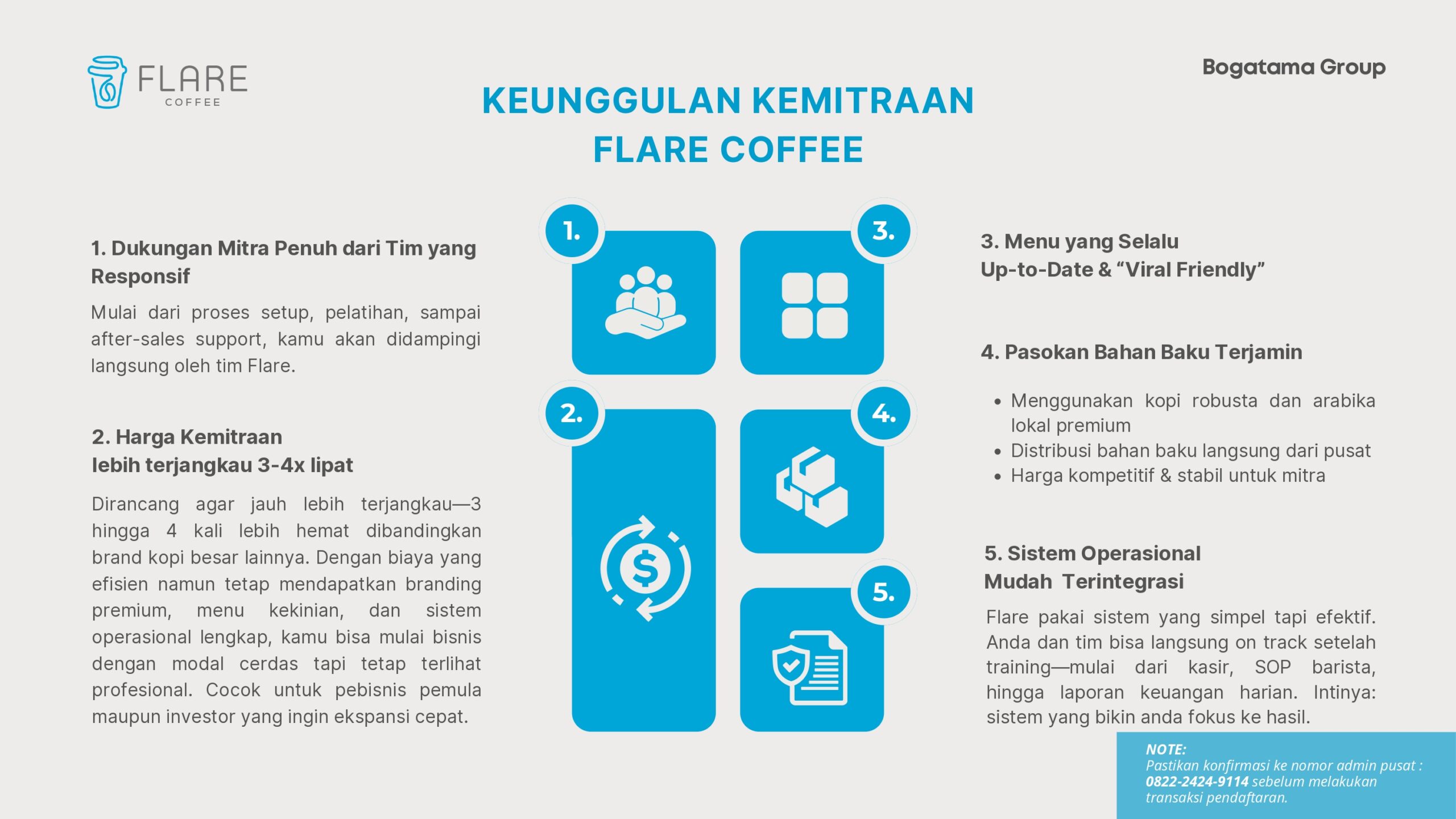 Proposal Flare Coffee_page-0021